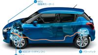 Suzuki Swift Makin Irit