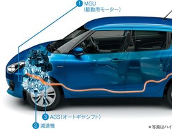 Pemerintah Prioritas Kembangkan Mobil Hybrid Daripada Mobil Listrik