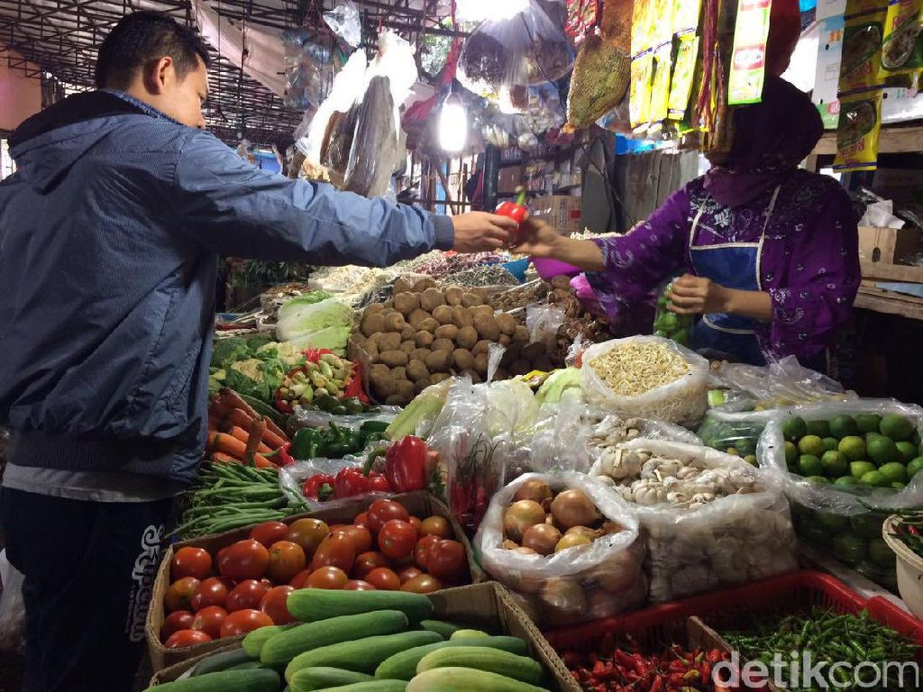 Harga Pangan Melonjak di Tengah Corona, Ini Biang Keroknya Harga Pangan Melonjak di Tengah Corona, Ini Biang Keroknya
