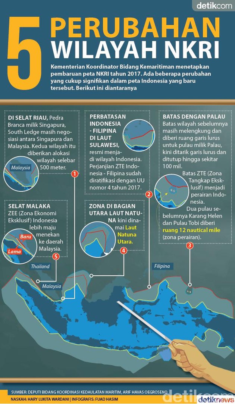 Garuda Militer Laut Natuna Jadi Laut Natuna Utara