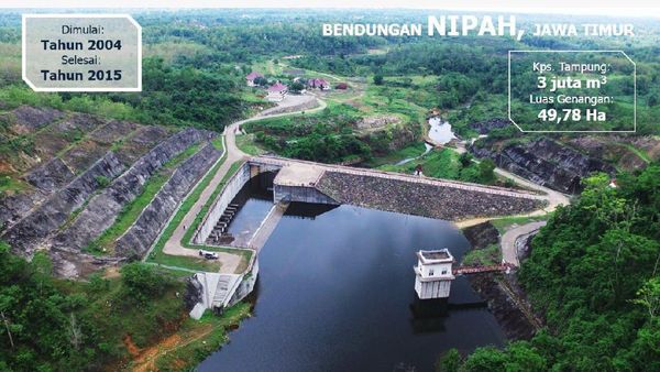 Enggak Pakai Lama! Jokowi Kebut Pembangunan Infrastruktur