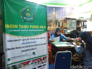 3 Calon Jamaah Haji asal Blitar Meninggal Sebelum Berangkat 3 Calon Jamaah Haji asal Blitar Meninggal Sebelum Berangkat