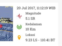 Gempa 5,1 SR di Barat Daya Gunungkidul Tak Berpotensi Tsunami