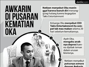 Awkarin di Pusaran Kematian Oka