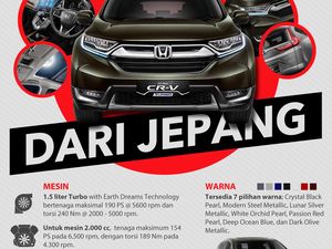 SUV Turbo dari Jepang SUV Turbo dari Jepang
