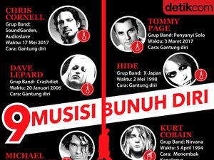 Dari 9 Musisi, Kurt Cobain Masih Pegang Cara Bunuh Diri Terhoror Dari 9 Musisi, Kurt Cobain Masih Pegang Cara Bunuh Diri Terhoror