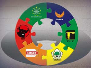 Mau Ditenggelamkan PA 212, Begini Reaksi 7 Partai