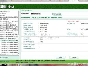 Profil Calon Jemaah Haji: Termuda 16 Tahun, Tertua 104 Tahun