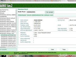 Profil Calon Jemaah Haji: Termuda 16 Tahun, Tertua 104 Tahun