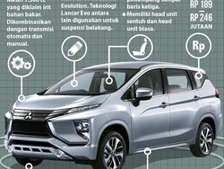 MPV Baru dari Bekasi