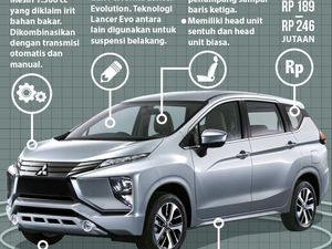 MPV Baru dari Bekasi MPV Baru dari Bekasi