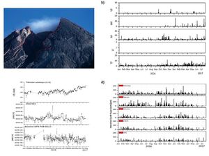 Gunung Merapi Berstatus Normal, Pendakian Sampai Pasarbubar