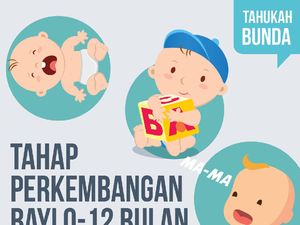 Bun, Begini Perkembangan Bayi 0-1 Tahun