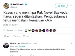Jokowi: Kasus Penyerangan Novel Harus Segera Dituntaskan!