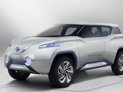 Nissan Siapkan SUV Listrik dari Platform Leaf