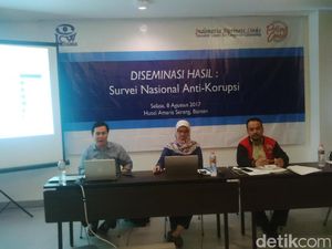 Survei ICW-Polling Center: Warga Banten Pesimis Korupsi Menurun