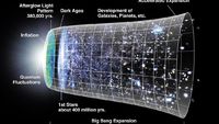 Mengenal Teori Relativitas Einstein Beserta Pembuktiannya | PORTAL PALAPA