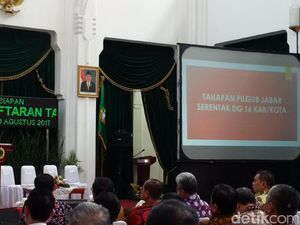 Jabar Paling Siap Gelar Pilkada di Indonesia