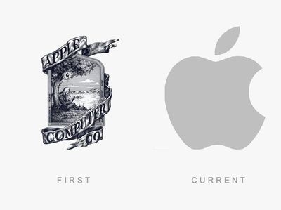 Evolusi Logo Raksasa Teknologi Dunia