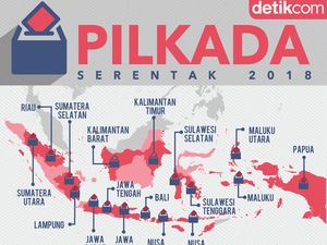 Ada 3 Calon Tunggal di Pilkada Banten Ada 3 Calon Tunggal di Pilkada Banten