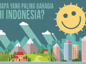 Tak Melulu Soal Pertumbuhan Ekonomi Tak Melulu Soal Pertumbuhan Ekonomi