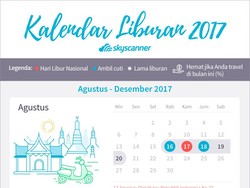 Aplikasi Ini Beberkan Waktu Paling Pas untuk Jalan-jalan