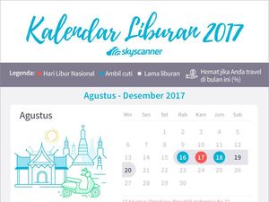 Aplikasi Ini Beberkan Waktu Paling Pas untuk Jalan-jalan Aplikasi Ini Beberkan Waktu Paling Pas untuk Jalan-jalan