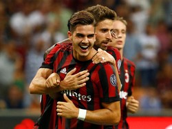 Milan Cukur Shkendija 6-0
