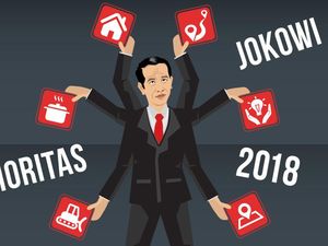 Prioritas Pembangunan Jokowi di 2018 Prioritas Pembangunan Jokowi di 2018