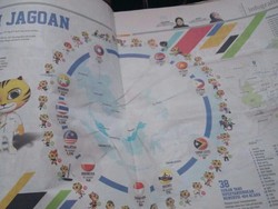 Ada Surat Kabar Malaysia yang Juga Pasang Bendera Indonesia Terbalik