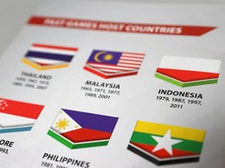Protes Bendera Indonesia Terbalik, Situs Malaysia Diretas