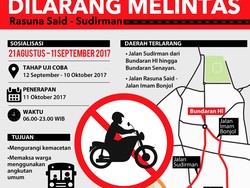 Larangan Sepeda Motor di Jalan Protokol