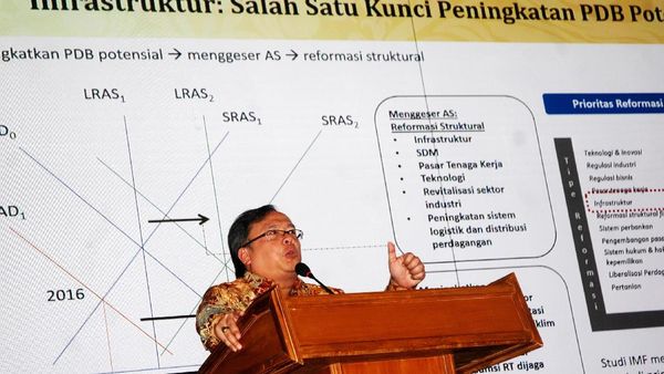 Kepala Bappenas Bambang Brodjonegoro Ngajar di ITB