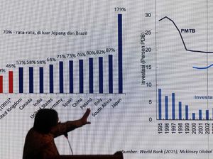 Ketua Banggar Dukung Tarif Pajak Naik, tapi Ada Syaratnya
