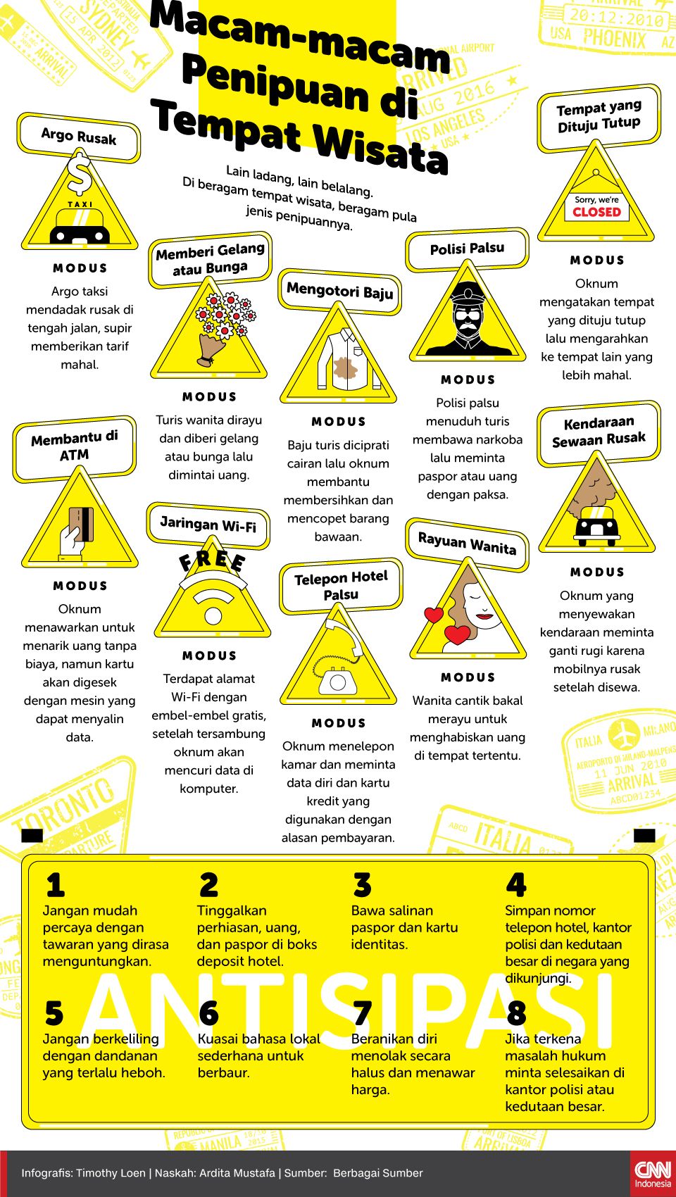 Infografis Macam-macam Penipuan di Tempat Wisata