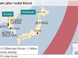 Fakta-fakta Tentang Rudal Korea Utara