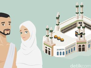 10 Negara Pengirim Haji Terbanyak, Indonesia Rangking Pertama