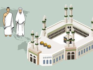 Infografis: Data dan Fakta Haji Indonesia Tahun Ini