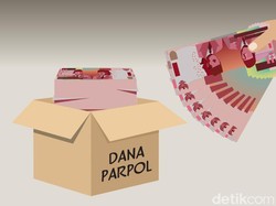 Menyoal Kenaikan Dana Parpol
