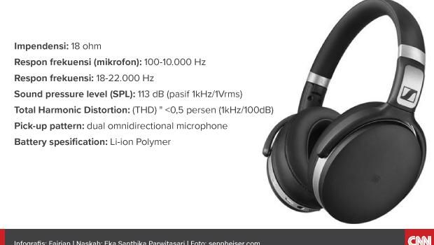 Sennheiser HD 4.5 BNC, Bukan Untuk Pecinta Bas