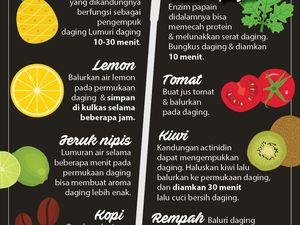 Ini Dia 10 Bahan Alami yang Bisa Bikin Daging Kambing Empuk dan Tak Bau