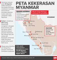 Peta kekerasan Myanmar hingga akhir Agustus.