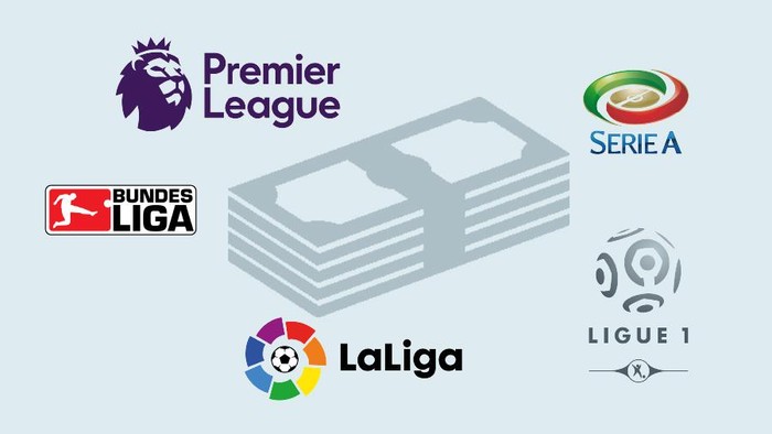 Infografis bursa transfer 2017/2018.