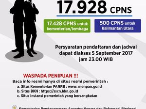 Kelulusan Administrasi CPNS Gelombang 2 Diumumkan 30 September