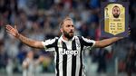 10 Pemain dengan Rating Tertinggi di FIFA 18