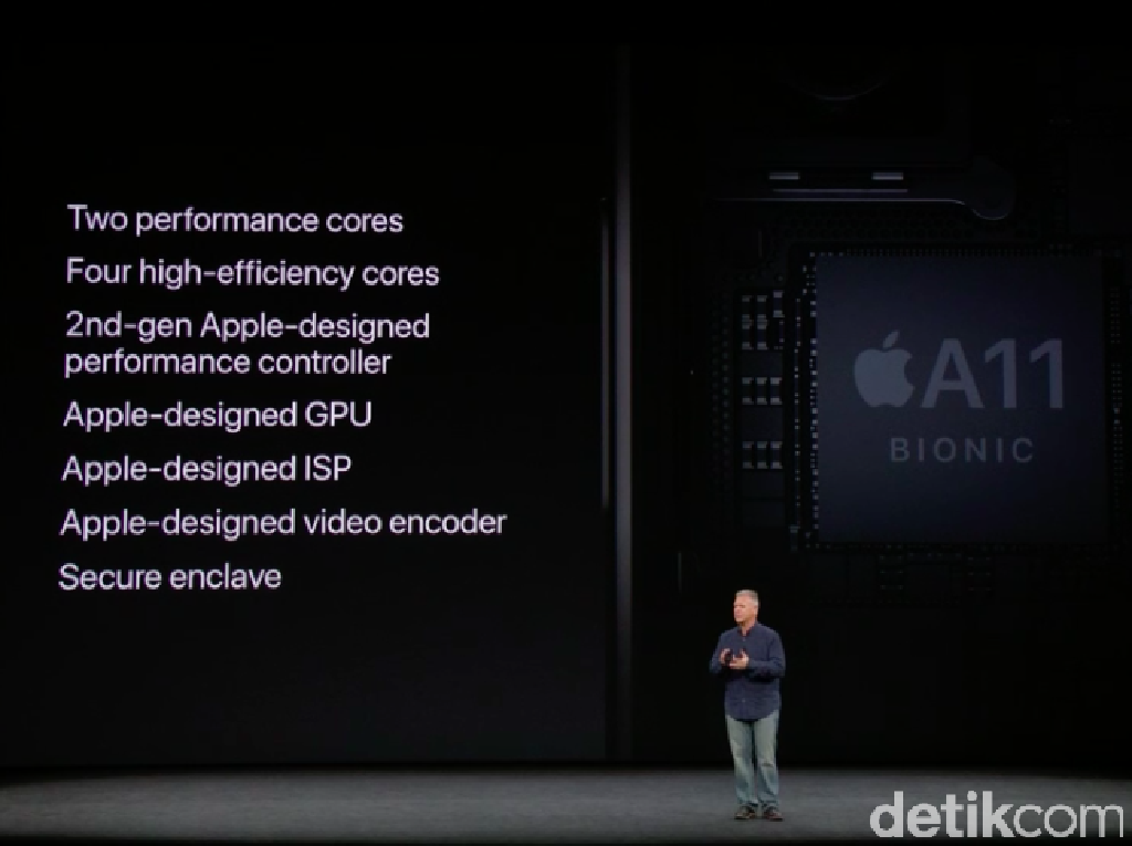 Apple Ingin Benamkan Prosesor iPhone di MacBook Apple Ingin Benamkan Prosesor iPhone di MacBook