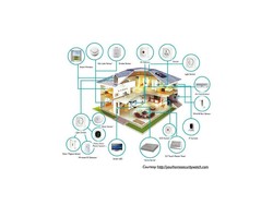 Ini Dia 9 IoT Keren asal Indonesia