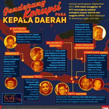 KPK: Ada Kepala Daerah Setengah Hati Dukung Antikorupsi