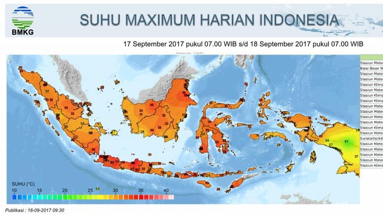 Penjelasan BMKG soal Cuaca Panas di Jakarta dan Kota Lainnya