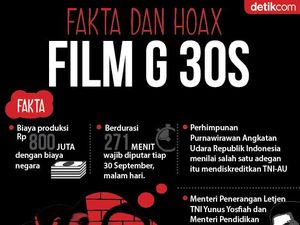 Situasi Saat Ini Dinilai Belum Siap untuk Membuka Tragedi 1965